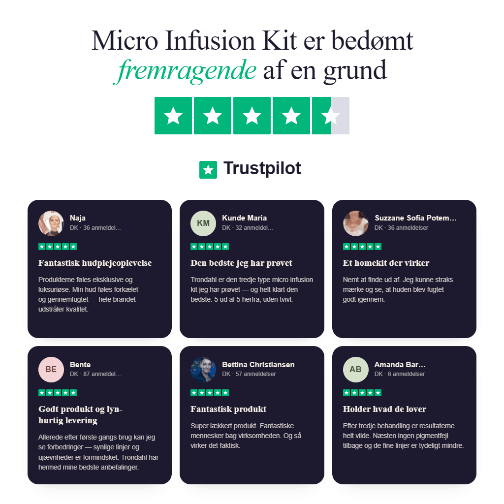 Micro Infusion Kit