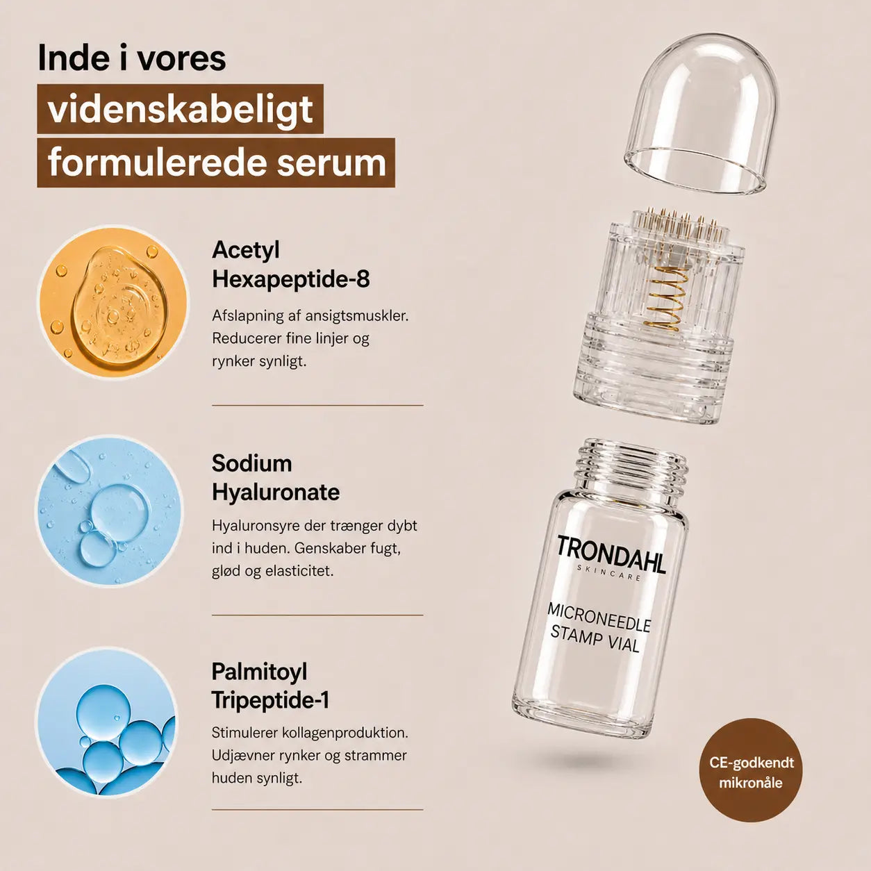 Micro Infusion Kit Trondahl skincare